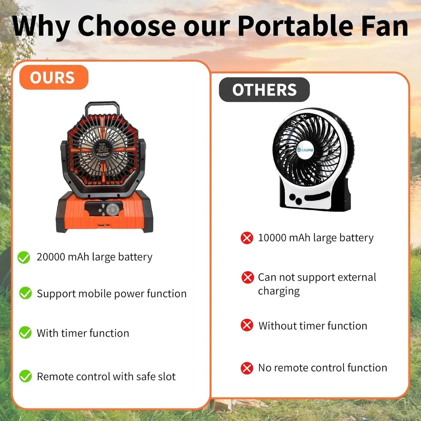 Camping Fan Outdoor Fan Light Household Fan Mobile Phone Charging Treasure LED Light Double Hook Camping Fan onsam